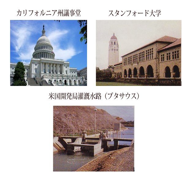 カリフォルニア州議事堂・スタンフォード大学・米国開発局灌漑水路（プタサウス）